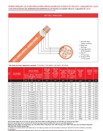 catalogue-cap-chong-chay-cadisun-2025-pdf
