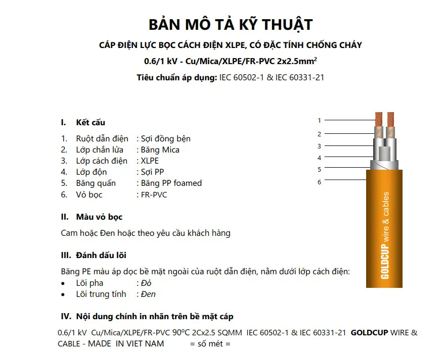 Cấu tạo chi tiết 4 lớp Cu/Mica/XLPE/FR-PVC