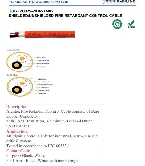Catalogue cáp điều khiển chống nhiễu Alantek 2026 PDF