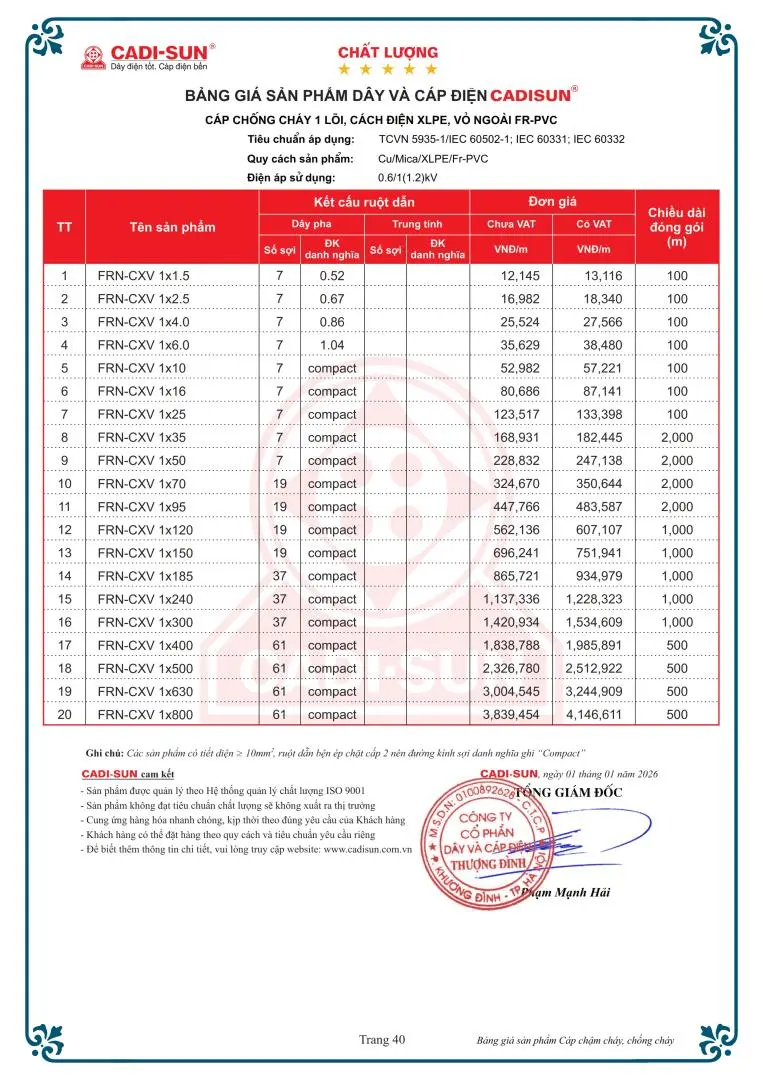 Cáp đồng chống cháy 1 lõi (FRN-CXV 1x...)