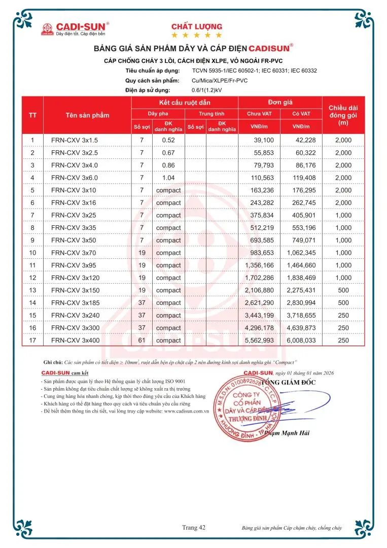 Cáp đồng chống cháy 3 lõi (FRN-CXV 3x...)