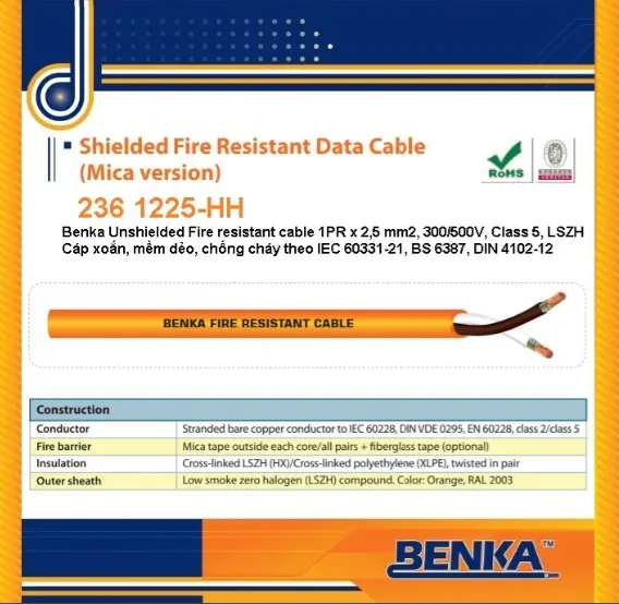 Catalogue Cáp Điều Khiển Chống Nhiễu Benka 2026 PDF – Model & Thông Số Chi Tiết