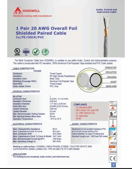 Bảng thông số kỹ thuật từ catalogue Hosiwell