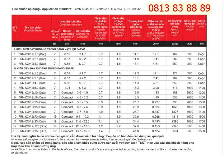 cap-chong-chay-frn-cxv-2