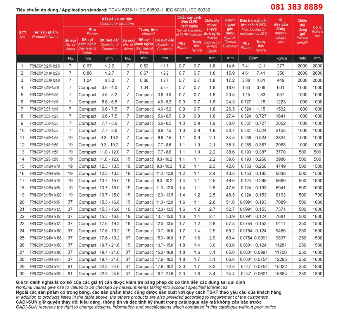 thông số FRN-CXV-3X-1